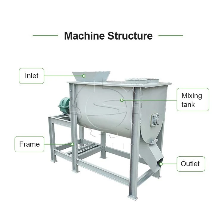 Horizontal Animal Feed Mixer high quality