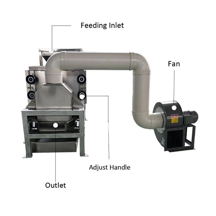 Peanut Splitting Machine