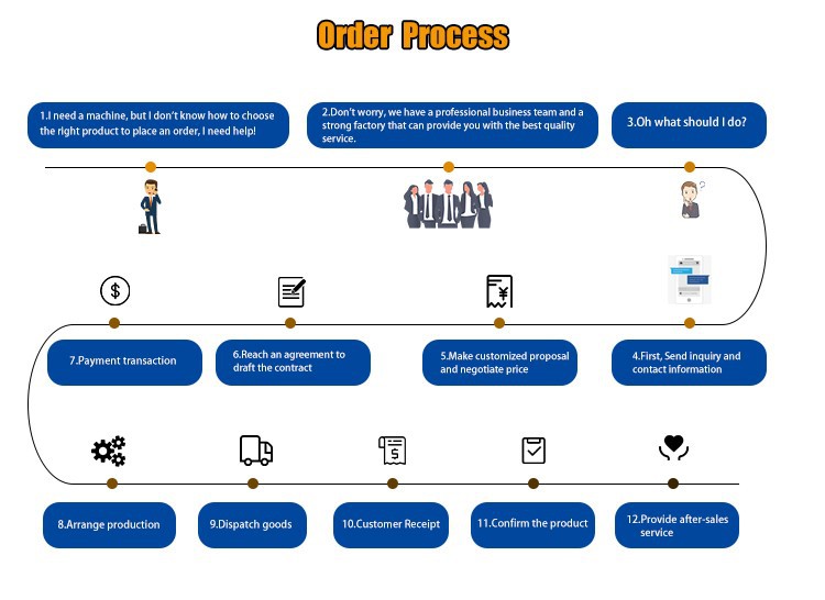 millet thresher millet thresher